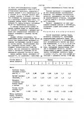 Способ получения карбида бария, меченного углеродом-14 (патент 1527152)