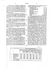 Корм на основе целлюлозосодержащего сырья и способ его приготовления (патент 1836031)