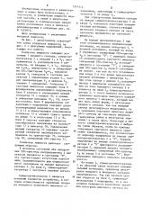 Усилитель мощности (патент 1241414)