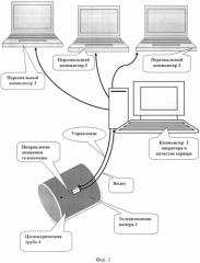 Устройство компьютерной системы для телевизионного кругового обзора внутренней поверхности труб и трубопроводов большого диаметра (патент 2578193)