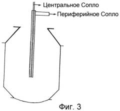 Усовершенствованная фурма для ld процесса производства стали (патент 2414512)