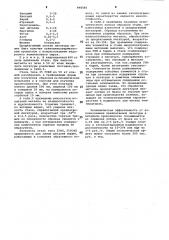 Лигатура (патент 998560)