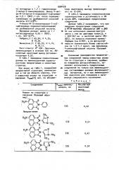 4-амино-n-пиразолилнафталимиды в качестве органических люминофоров желто-зеленого свечения (патент 1004428)