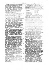 Шликер для изготовления керамических изделий (патент 1033480)