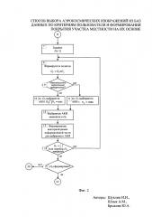 Способ выбора аэрокосмических изображений из баз данных по критериям пользователя и формирования покрытия участка местности на их основе (патент 2611602)