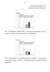 Способ ранней доклинической диагностики болезни паркинсона (патент 2606591)