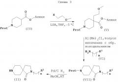 Производные 2,8-диазаспиро[4.5]декан-1-она, полезные в качестве ингибиторов гормонально чувствительной липазы (hsl) (патент 2606513)