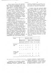 Устройство для передачи и приема цифровой информации (патент 1275514)