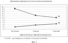 Способ лечения постменопаузального остеопороза (патент 2424815)