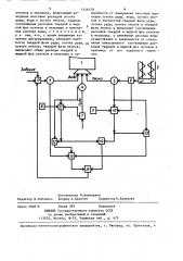 Способ автоматического регулирования соотношения расходов входных потоков в мельницу (патент 1416179)