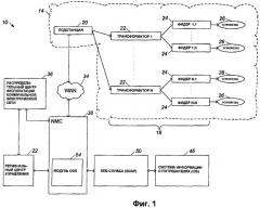 Способы и система для обнаружения выхода из строя коммунальной сети (патент 2456725)