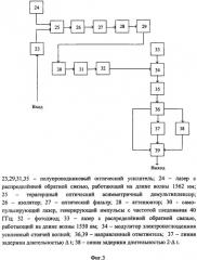 3r регенератор для полностью оптических систем с временным разделением каналов (патент 2454004)