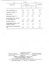 Способ получения полуцеллюлозы (патент 1142556)