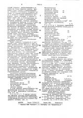 Порошковый материал для магнитно-абразивной обработки и способего получения (патент 799914)