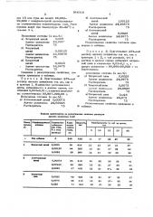 Прядильный раствор (патент 564318)