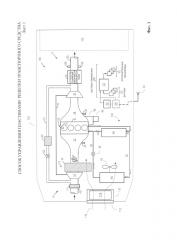 Способ управления пластинами решетки транспортного средства (патент 2650211)