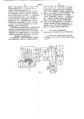 Устройство для измерения колебаний шарнирных лопаток турбокомпрессора (патент 890073)