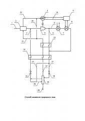 Способ сжижения природного газа (патент 2610625)
