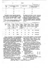 Сырьевая смесь для получения теплоизоляционных изделий (патент 718437)