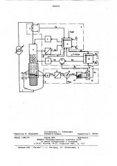 Система автоматического управленияруднотермической печью (патент 818037)