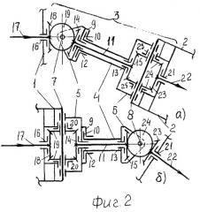 Трансмиссия сочленённого наземного транспортного средства (патент 2524205)