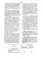 Способ получения целлюлозы (патент 866022)