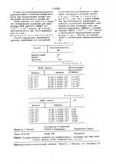 Способ определения динитроортокрезола (патент 1529085)