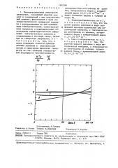 Полупроводниковый тензопреобразователь (патент 1451566)