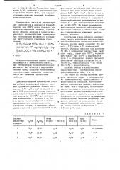 Комплексное связующее для безобжиговых огнеупорных изделий (патент 1114653)