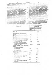 Устройство для обработки воздухом литейных форм по выплавляемым моделям (патент 1447535)