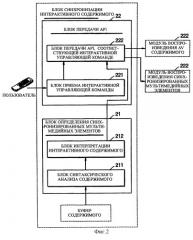 Способ и устройство для синхронизации интерактивного содержимого (патент 2292584)