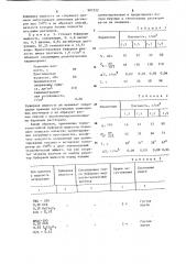 Термосолестойкая буферная жидкость (патент 907222)