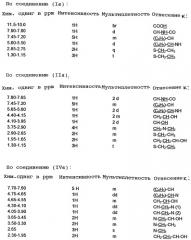 Способ получения n-метил-n-[(1s)-1-фенил-2-((3s)-3-гидроксипирролидин-1-ил)этил]-2,2-дифенилацетамида в виде чистого энантиомера (патент 2298549)