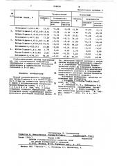 Способ количественного определения бутен-2-диола-1,4 и бутин-2-диола, -1,4 при их совместном присутствии в смеси (патент 654898)