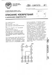 Измеритель элементов матрицы спектральной плотности мощности двух сигналов (патент 1307375)