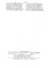 Способ заливки чугунных прокатных валков (патент 1210978)