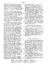 Способ получения неслеживающегося нитрата кальция (патент 929616)