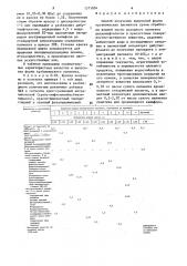 Способ получения выпускной формы органических пигментов (патент 1571054)