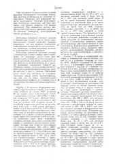 Способ контроля процесса непрерывной разливки металла (патент 1537363)