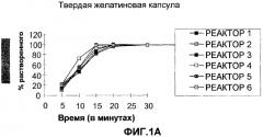 Стабильная твердая дисперсия производного винка-алкалоида и способ ее получения (патент 2412687)