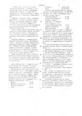 Бетонная смесь (патент 1044612)