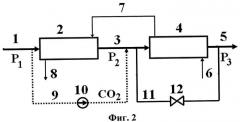 Способ очистки теплообменника от карбонатных отложений (патент 2528776)