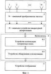 Способ обнаружения и пеленгования воздушных объектов (патент 2429501)