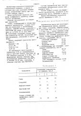 Керамическая масса для изготовления облицовочной плитки (патент 1286572)