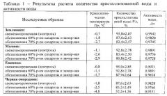 Способ замораживания свежих ягод (патент 2536878)