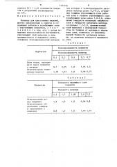 Матрица для прессования изделий (патент 1493346)