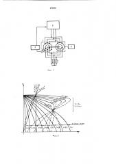 Способ управления каскадным электроприводом (патент 277076)