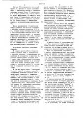Устройство для регулирования линейной плотности кромки ткани на бесчелночном ткацком станке (патент 1131933)