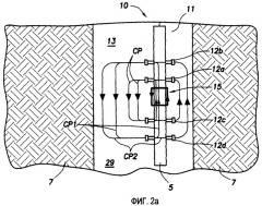 Устройство и способ для учета влияния эксцентриситета скважины (патент 2347243)