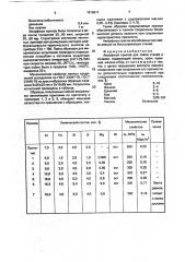 Аморфный припой для пайки сталей и сплавов (патент 1816611)